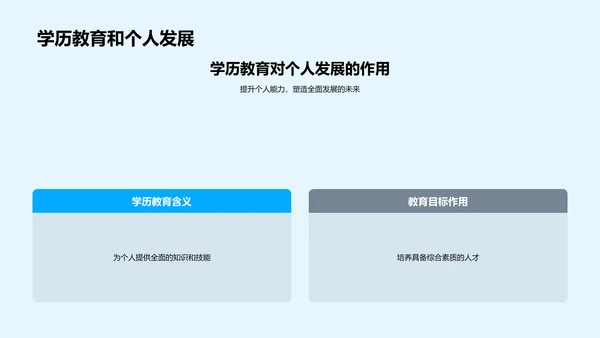 解读通用学历教育PPT模板