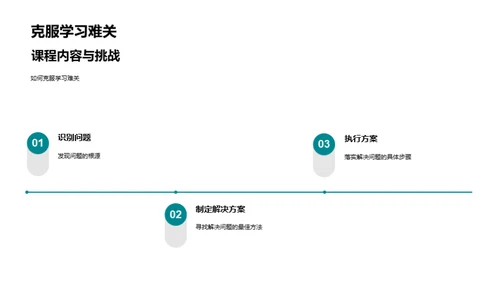 新学期课程全解析