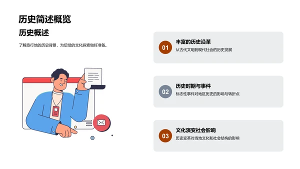 历史文化深度游PPT模板