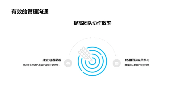 化学研究的沟通策略