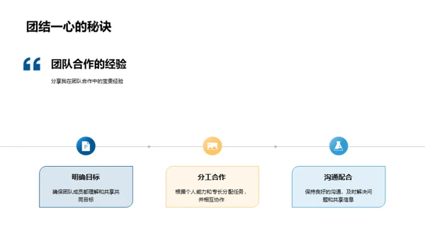 赛道风云：卓越之旅