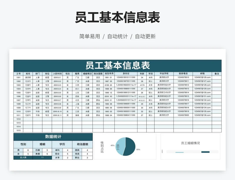 员工基本信息表
