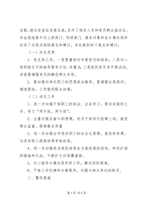 市社会劳动保险管理局支部党建工作自查报告.docx