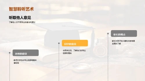 高中生专业选择攻略
