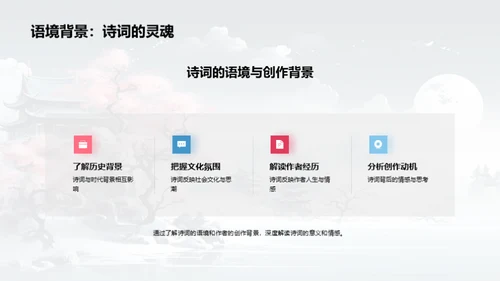 诗词之魅：鉴赏与创作