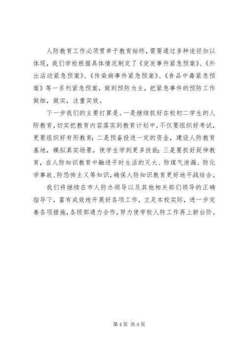 人防工作总结大全.docx