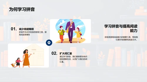 拼音学习探究PPT模板