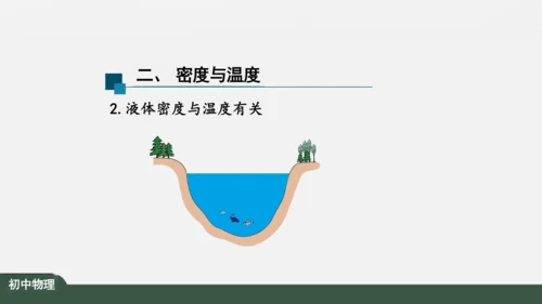 人教版 初中物理 八年级上册 第六章 质量和密度 6.4 密度与社会生活 课件（共35张PPT）
