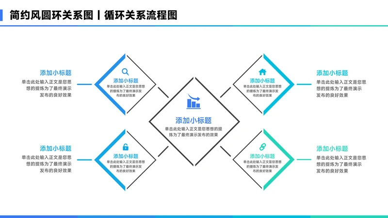 蓝色简约风4项总分关系图PPT