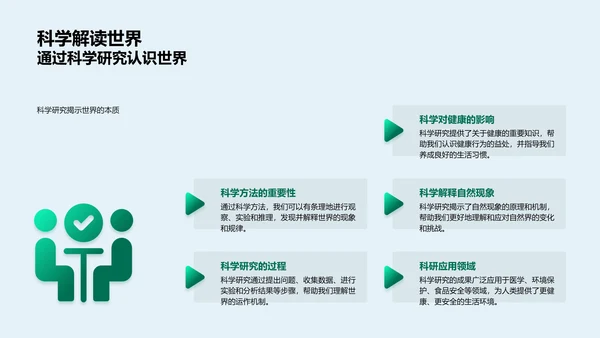 科学养生法