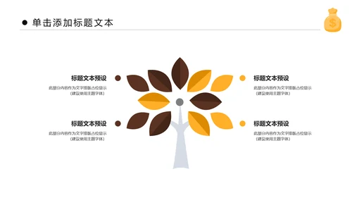 金色大气银行金融理财投资财务财富PPT