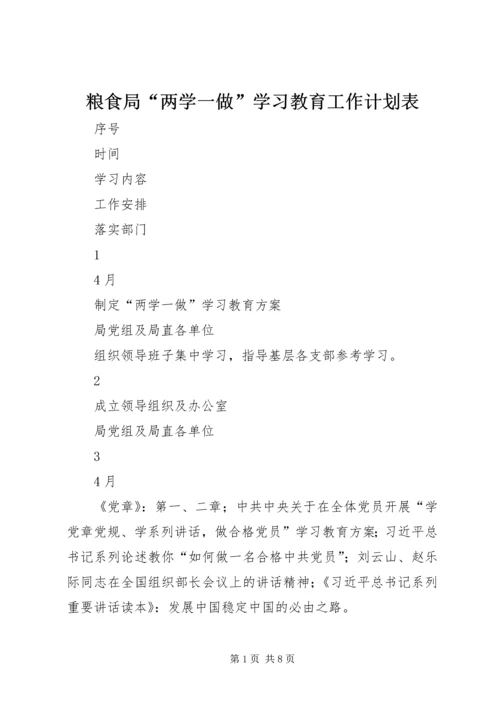 粮食局“两学一做”学习教育工作计划表.docx