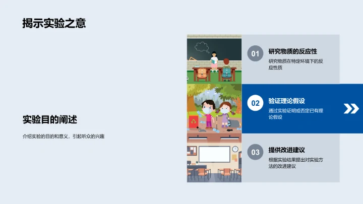 实验探索与优化