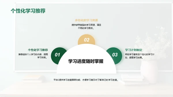 掌握成人在线学习之道