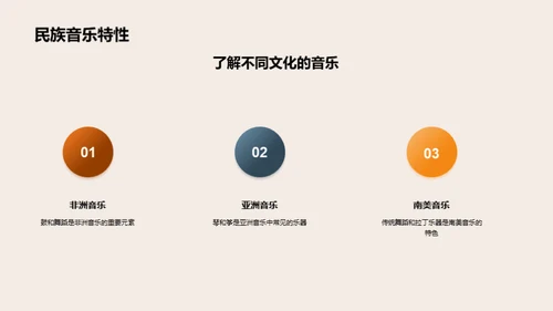 音乐世界导览