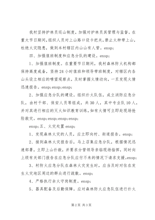 村委会森林防火会议工作计划.docx