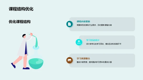 培训师的半年反思