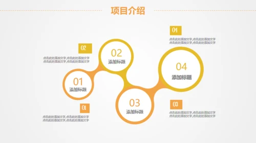 赚钱证券金融项目策划通用PPT模板