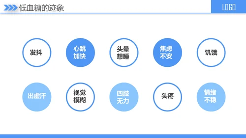 糖尿病健康知识宣讲PPT课件