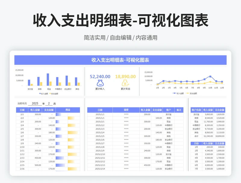 收入支出明细表-可视化图表