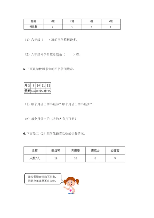 人教版二年级下册数学第一单元-数据收集整理-测试卷带答案【突破训练】.docx