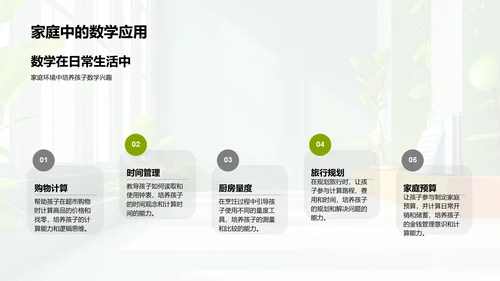 数学学习家庭引导PPT模板