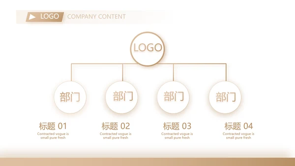 金色高端霸气创业融资计划书商业计划书PPT