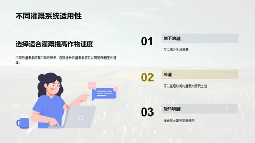 赋能农业：精准灌溉