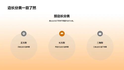 复古风教育培训教学课件PPT模板