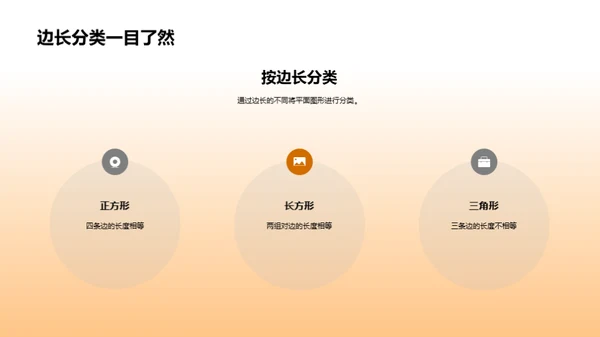 复古风教育培训教学课件PPT模板