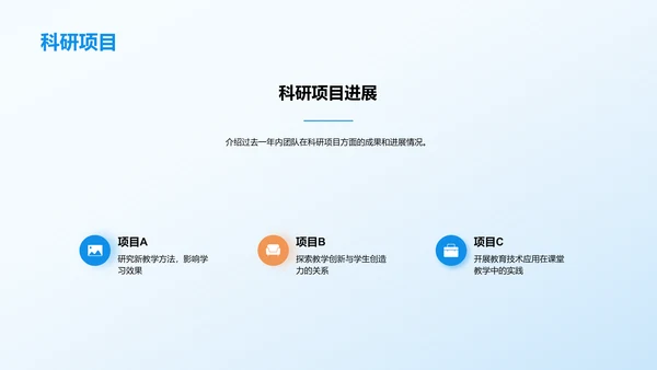 年度团队总结