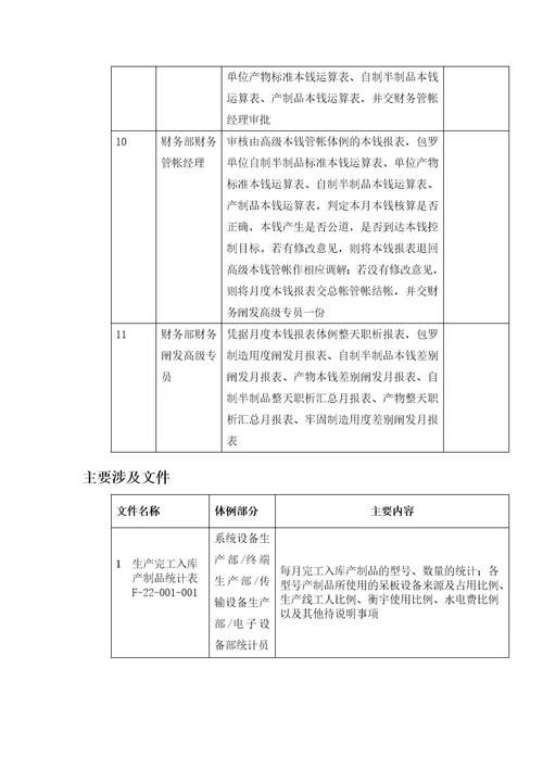 东方通信公司成本核算手册