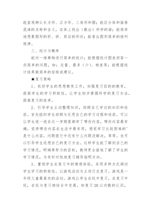 小学一年级下册数学期末复习计划_1.docx