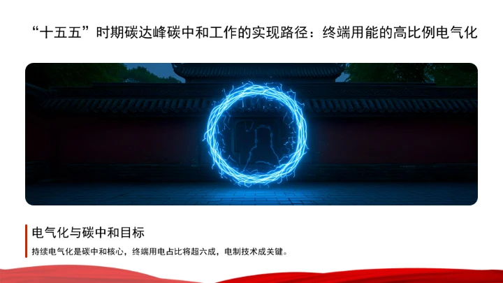 面向“十五五”，积极稳妥推进碳达峰碳中和ppt课件