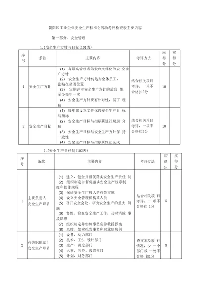 朝阳区工业企业安全生产标准化活动考评检查表主要内容