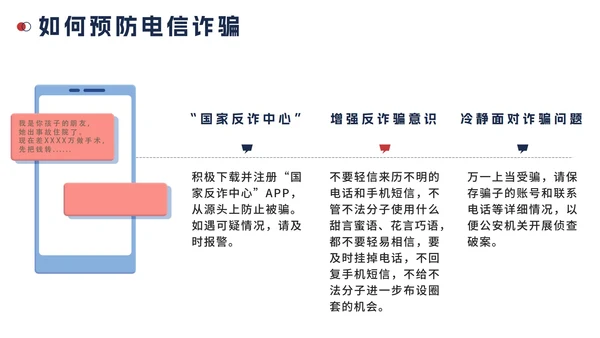 蓝色扁平预防电信诈骗科普主题班会课PPT模板