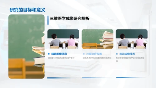 三维医学成像探索