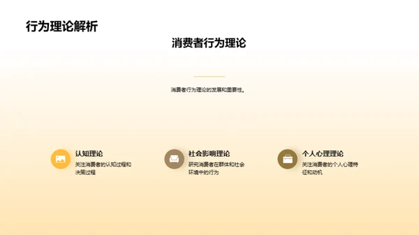 家居消费新趋势解析