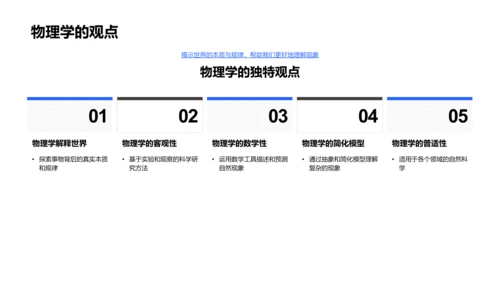 物理学的实践理解