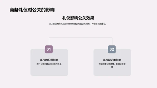 商务礼仪助力公关