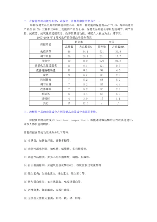 肠胃道保健品板块市场分析(1).docx