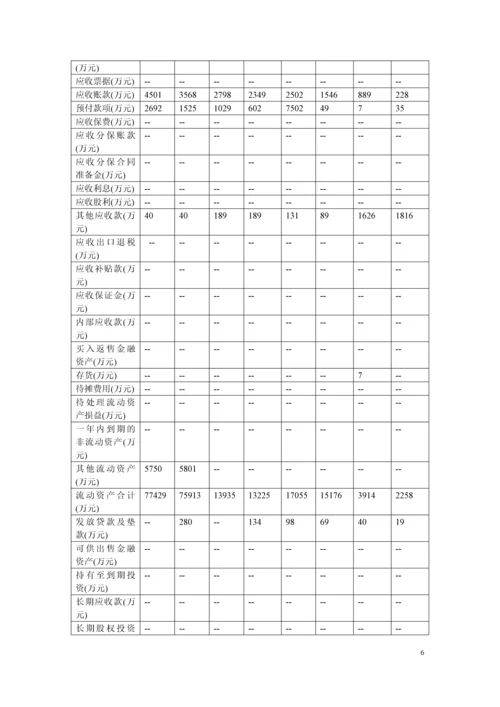 掌趣科技股份有限公司财务分析报告.docx