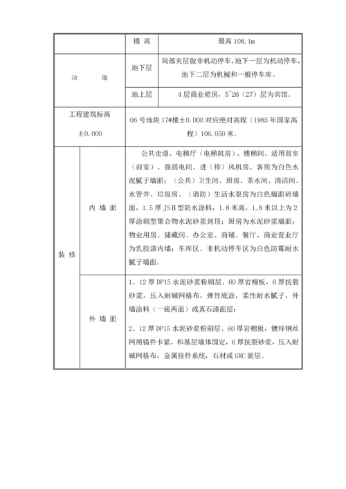 绿色综合项目施工专项方案.docx