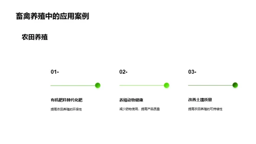 有机肥料解析