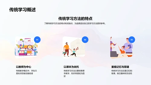 班会报告：学乐相长