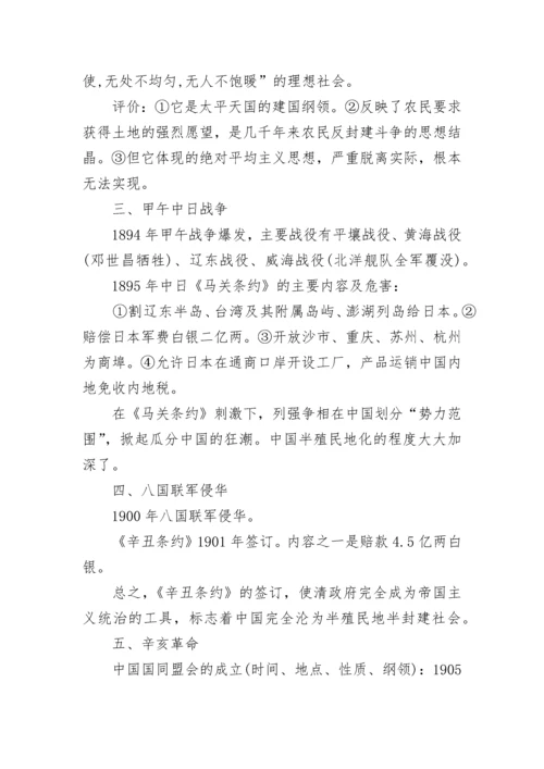 高一历史必修一考点梳理.docx