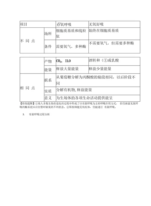 高三生物复习指导第三章生物的新陈代谢第七、八节呼吸作用与新陈代谢的基本类型