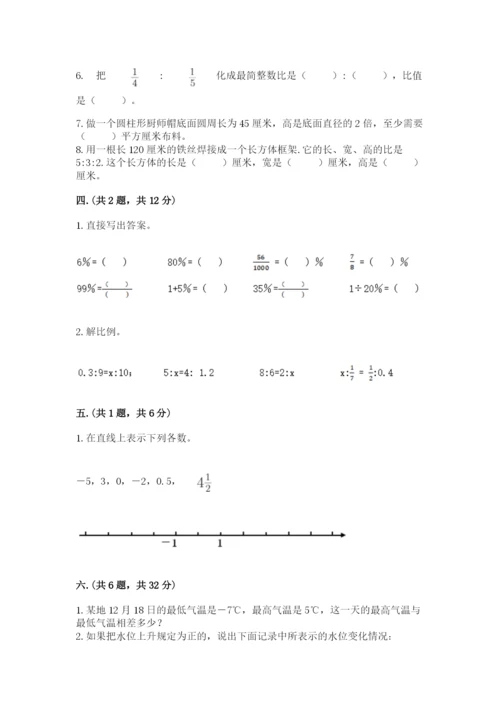 小学六年级升初中模拟试卷含答案（满分必刷）.docx