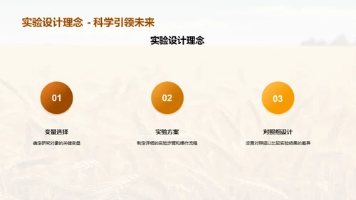 农科创新的未来愿景