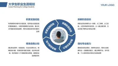 商务风含图片PPT循环